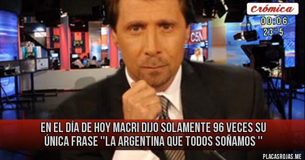 Placas Rojas - En el día de hoy Macri dijo solamente 96 veces su única  frase  ''la Argentina que todos soñamos ''