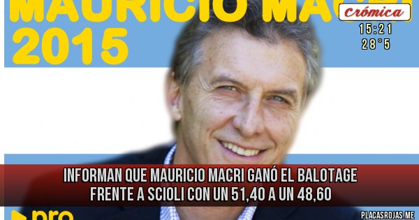 Placas Rojas - INFORMAN QUE MAURICIO MACRI GANÓ EL BALOTAGE FRENTE A SCIOLI CON UN 51,40 A UN 48,60 Placas Rojas - INFORMAN QUE MAURICIO MACRI GANÓ EL BALOTAGE FRENTE A SCIOLI CON UN 51,40 A UN 48,60