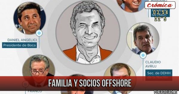 Placas Rojas - FAMILIA Y SOCIOS OFFSHORE