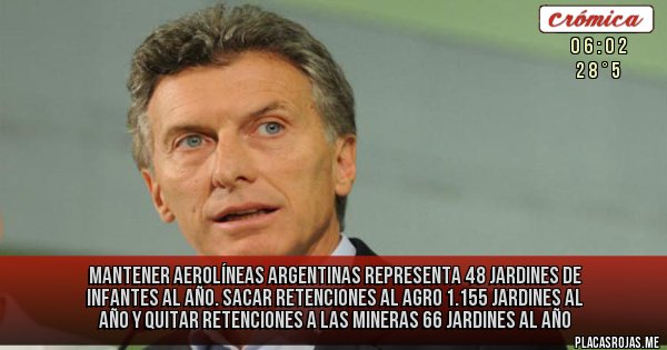 Placas Rojas - Mantener aerolíneas argentinas  representa 48 jardines de infantes al año. Sacar retenciones al agro 1.155 jardines al año  y quitar retenciones a las mineras 66 jardines al año