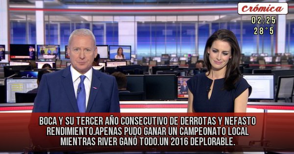 Placas Rojas - Boca y su tercer año consecutivo de derrotas y nefasto rendimiento.Apenas pudo ganar un campeonato local mientras River ganó todo.Un 2016 Deplorable. Placas Rojas - Boca y su tercer año consecutivo de derrotas y nefasto rendimiento.Apenas pudo ganar un campeonato local mientras River ganó todo.Un 2016 Deplorable.