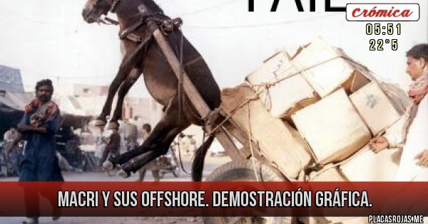 Placas Rojas - macri y sus offshore.
 demostración gráfica.