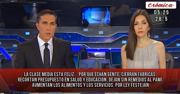 Placas Rojas - La clase media ESTA FELIZ...  por que echan gente, cierran fabricas, recortan presupuesto en salud y educación, dejan sin remedios al PAMI. aumentan los alimentos y los servicios. 
POR LEY FESTEJAN 