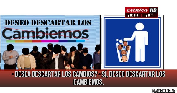 Placas Rojas - - desea descartar los cambios?
- sí, deseo descartar los cambiemos. Placas Rojas - - desea descartar los cambios?
- sí, deseo descartar los cambiemos.