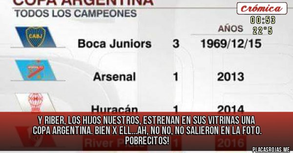Placas Rojas - y RiBer, los Hijos Nuestros, estrenan en sus vitrinas una Copa Argentina. Bien x ell...Ah, no no, no salieron en la foto. Pobrecitos!