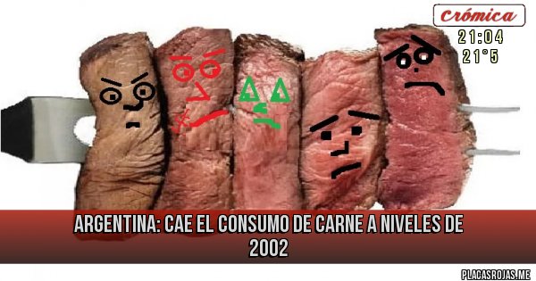 Placas Rojas - Argentina: cae el consumo de carne a niveles de 2002