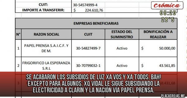 Placas Rojas - Se acabaron los subsidios de luz xa vos y xa todos. Bah! Excepto para algunos: xq Vidal le sigue subsidiando la electricidad a Clarín y La Nación vía papel Prensa.