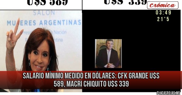 Placas Rojas -  salario mínimo medido en dólares: Cfk grande U$S 589, macri chiquito U$S 339