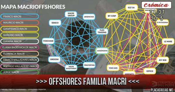 Placas Rojas -  >>> Offshores Familia Macri  <<<