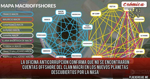 Placas Rojas - La oficina anticorrupción confirma que no se encontraron cuentas offshore del clan Macri en los nuevos planetas descubiertos por la NASA