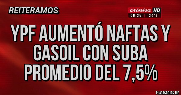 Placas Rojas - YPF aumentó naftas y gasoil con suba  promedio del 7,5%