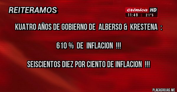 Placas Rojas - KUATRO AÑOS DE GOBIERNO DE  ALBERSO &  KRESTENA  :

610 %  DE  INFLACION  !!!

SEISCIENTOS DIEZ POR CIENTO DE INFLACION  !!!
