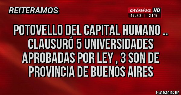 Placas Rojas - Potovello del capital humano .. clausuró 5 universidades aprobadas por ley , 3 son de provincia de buenos aires