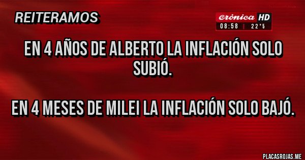 Placas Rojas - En 4 años de Alberto la inflación solo subió.
En 4 meses de Milei la inflación solo bajó. Placas Rojas - En 4 años de Alberto la inflación solo subió.
En 4 meses de Milei la inflación solo bajó.