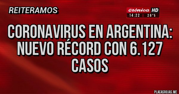 Placas Rojas - Coronavirus en Argentina:
nuevo récord con 6.127 casos