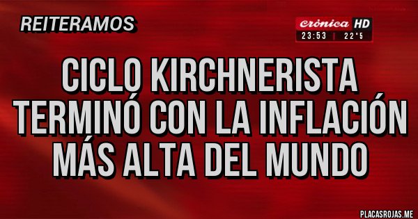 Placas Rojas - ciclo kirchnerista terminó con la inflación más alta del mundo