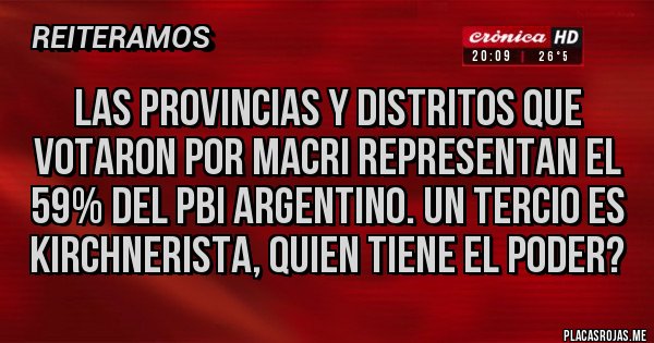 Placas Rojas - LAS PROVINCIAS Y DISTRITOS QUE VOTARON POR MACRI REPRESENTAN EL 59% DEL PBI ARGENTINO. UN TERCIO ES KIRCHNERISTA, QUIEN TIENE EL PODER?