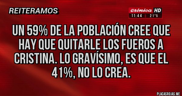 Placas Rojas - UN 59% DE LA POBLACIÓN CREE QUE HAY QUE QUITARLE LOS FUEROS A CRISTINA. LO GRAVÍSIMO, ES QUE EL 41%, NO LO CREA. Placas Rojas - UN 59% DE LA POBLACIÓN CREE QUE HAY QUE QUITARLE LOS FUEROS A CRISTINA. LO GRAVÍSIMO, ES QUE EL 41%, NO LO CREA.