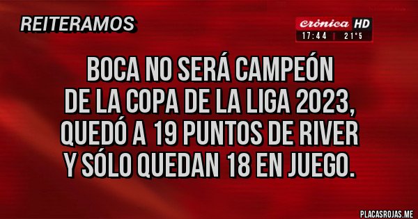 Placas Rojas - BOCA NO SERÁ CAMPEÓN
DE LA COPA DE LA LIGA 2023,
QUEDÓ A 19 PUNTOS DE RIVER
Y SÓLO QUEDAN 18 EN JUEGO.