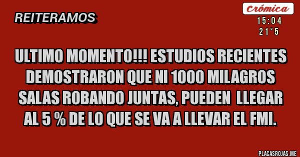 Placas Rojas - Ultimo Momento!!! Estudios recientes demostraron que ni 1000 Milagros Salas robando juntas, pueden  llegar al 5 % de lo que se va a llevar el FMI.