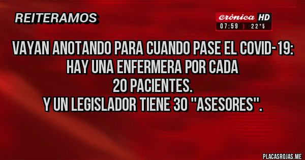 Placas Rojas - Vayan anotando para cuando pase el COVID-19:
Hay una enfermera por cada
20 pacientes.
Y un legislador tiene 30 ''asesores''.