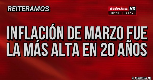 Placas Rojas - inflación de marzo fue la más alta en 20 años