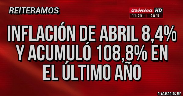 Placas Rojas - inflación de abril 8,4% y acumuló 108,8% en el último año Placas Rojas - inflación de abril 8,4% y acumuló 108,8% en el último año