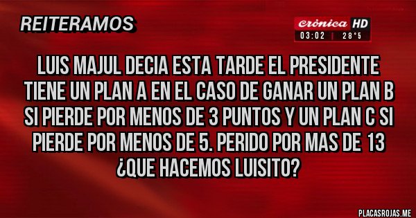 Placas Rojas - LUIS MAJUL DECIA ESTA TARDE EL PRESIDENTE TIENE UN PLAN A EN EL CASO DE GANAR UN PLAN B SI PIERDE POR MENOS DE 3 PUNTOS Y UN PLAN C SI PIERDE POR MENOS DE 5. PERIDO POR MAS DE 13 ¿QUE HACEMOS LUISITO?