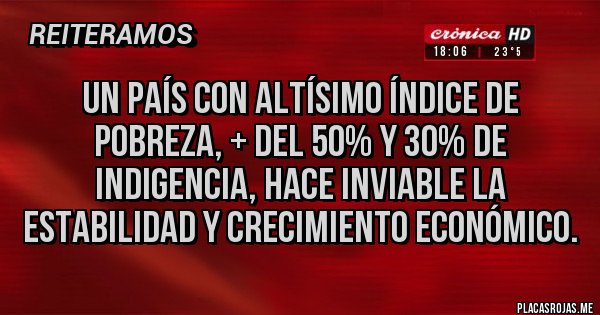 Placas Rojas - UN PAÍS CON ALTÍSIMO ÍNDICE DE POBREZA, + DEL 50% Y 30% DE INDIGENCIA, HACE INVIABLE LA ESTABILIDAD Y CRECIMIENTO ECONÓMICO.