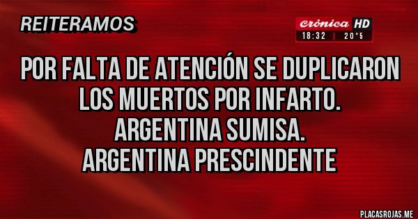 Placas Rojas - POR FALTA DE ATENCIÓN SE DUPLICARON LOS MUERTOS POR INFARTO.
ARGENTINA SUMISA.
ARGENTINA PRESCINDENTE