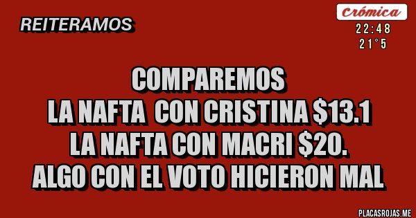 Placas Rojas - COMPAREMOS 
LA NAFTA  CON CRISTINA $13.1 
LA NAFTA CON MACRI $20.
ALGO CON EL VOTO HICIERON MAL