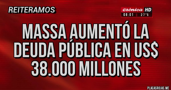 Placas Rojas - Massa aumentó la deuda pública en US$ 38.000 millones