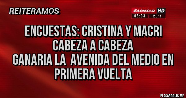 Placas Rojas - ENCUESTAS: CRISTINA Y MACRI CABEZA A CABEZA
 GANARIA LA  AVENIDA DEL MEDIO EN PRIMERA VUELTA