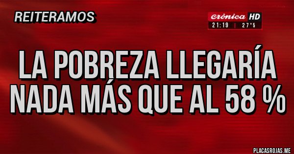 Placas Rojas - la pobreza llegaría nada más que al 58 %