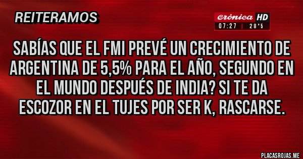 Placas Rojas - Sabías que el FMI prevé un crecimiento de Argentina de 5,5% para el año, segundo en el mundo después de india? Si te da escozor en el tujes por ser k, rascarse.