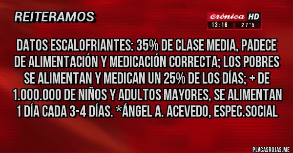 Placas Rojas - Datos escalofriantes: 35% de Clase Media, padece de Alimentación y Medicación Correcta; Los Pobres se Alimentan y Medican un 25% de los días; + de 1.000.000 de Niños y Adultos Mayores, se alimentan 1 día cada 3-4 días. *Ángel A. Acevedo, Espec.Social
