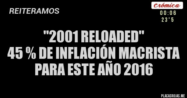Placas Rojas - ''2001 RELOADED''
45 % DE INFLACIÓN MACRISTA
PARA ESTE AÑO 2016