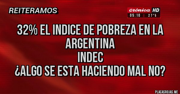 Placas Rojas - 32% EL INDICE DE POBREZA EN LA ARGENTINA 
                                INDEC
¿ALGO SE ESTA HACIENDO MAL NO?