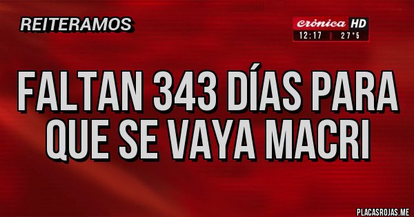 Placas Rojas - Faltan 343 días para que se vaya Macri