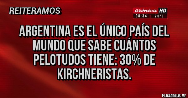 Placas Rojas - Argentina es el único país del mundo que sabe cuántos pelotudos tiene: 30% de kirchneristas.