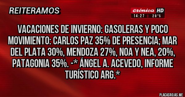 Placas Rojas - Vacaciones de Invierno: Gasoleras y poco Movimiento: Carlos Paz 35% de Presencia; Mar del Plata 30%, Mendoza 27%, NOA Y NEA, 20%, Patagonia 35%. -* Ángel A. Acevedo, Informe Turístico Arg.*