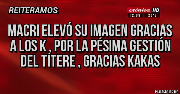 Placas Rojas - Macri elevó su imagen gracias a los k , por la pésima gestión del títere , gracias kakas