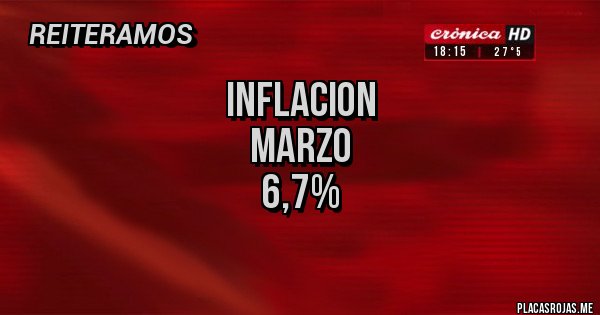 Placas Rojas - INFLACION
 MARZO
6,7%

