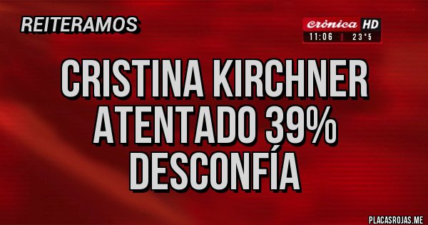 Placas Rojas - Cristina Kirchner
atentado 39% desconfía 