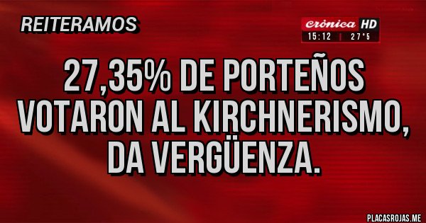 Placas Rojas - 27,35% de porteños votaron al kirchnerismo, da vergüenza.