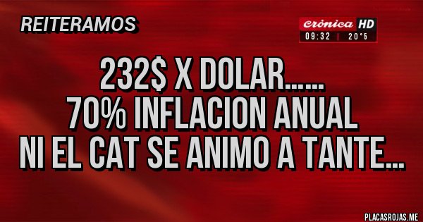 Placas Rojas - 232$ X DOLAR……
70% INFLACION ANUAL
NI EL CAT SE ANIMO A TANTE…