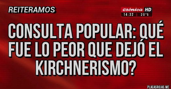 Placas Rojas - Consulta popular: qué fue lo peor que dejó el kirchnerismo?