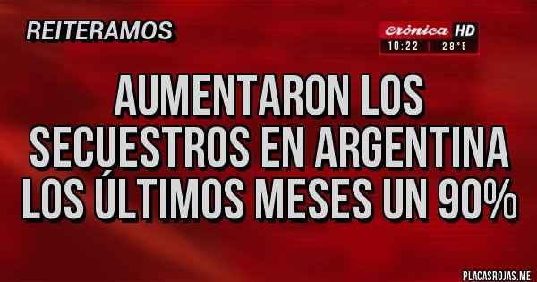 Placas Rojas - Aumentaron los secuestros en argentina los últimos meses un 90% Placas Rojas - Aumentaron los secuestros en argentina los últimos meses un 90%