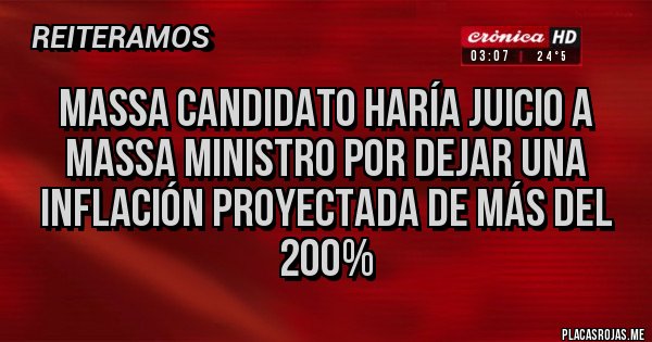 Placas Rojas - Massa candidato haría juicio a Massa ministro por dejar una inflación proyectada de más del 200%