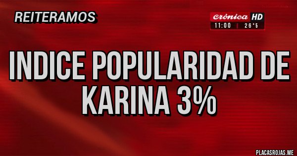 Placas Rojas - Indice popularidad de Karina 3%